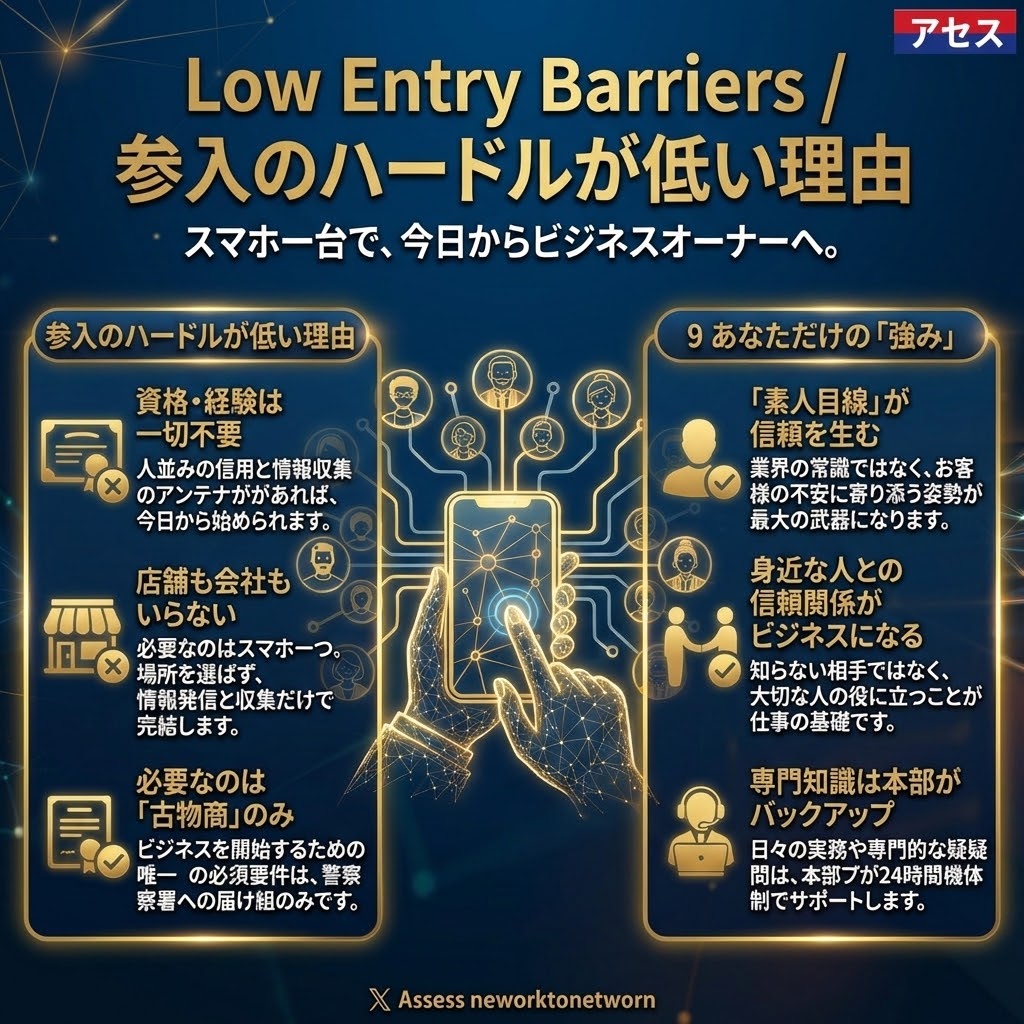 Low Entry Barriers / 参入のハードルが低い理由